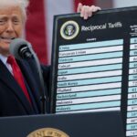 President Donald Trump holds a chart as he delivers remarks on reciprocal tariffs during an event in the Rose Garden entitled "Make America Wealthy Again" at the White House in Washington, DC, on April 2, 2025.