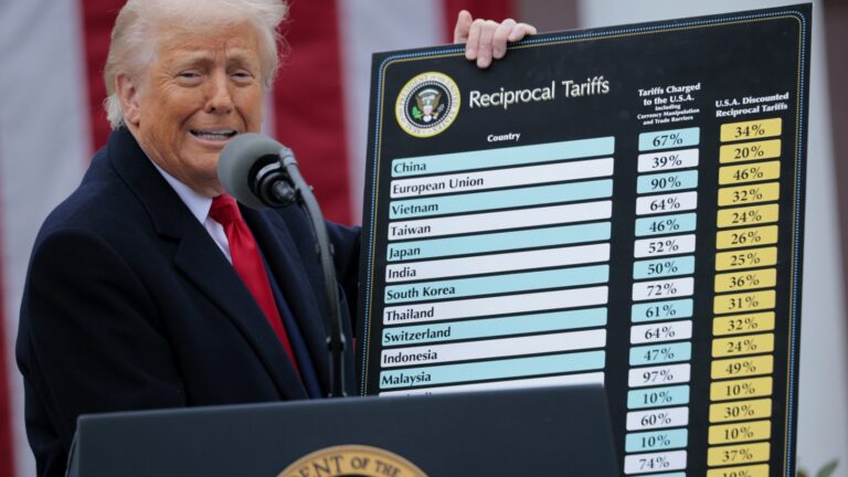 President Donald Trump holds a chart as he delivers remarks on reciprocal tariffs during an event in the Rose Garden entitled "Make America Wealthy Again" at the White House in Washington, DC, on April 2, 2025.